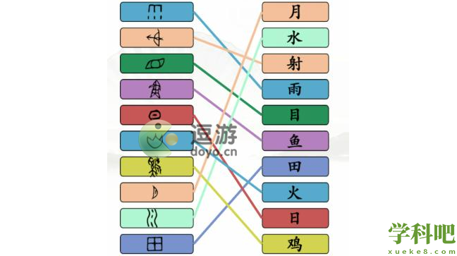 漢字找茬王象形字連線攻略分享
